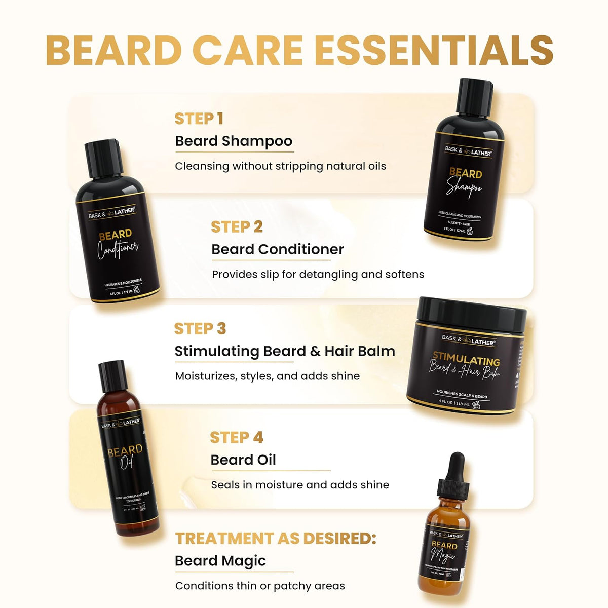 Bask & Lather Beard Shampoo 6 fl oz (177 ml)