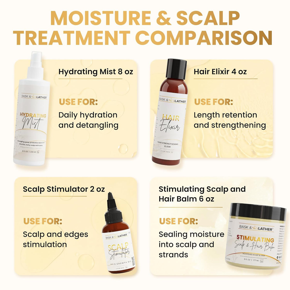 Bask & Lather Scalp Stimulator Hair Growth Oil 2 fl oz (59 ml)