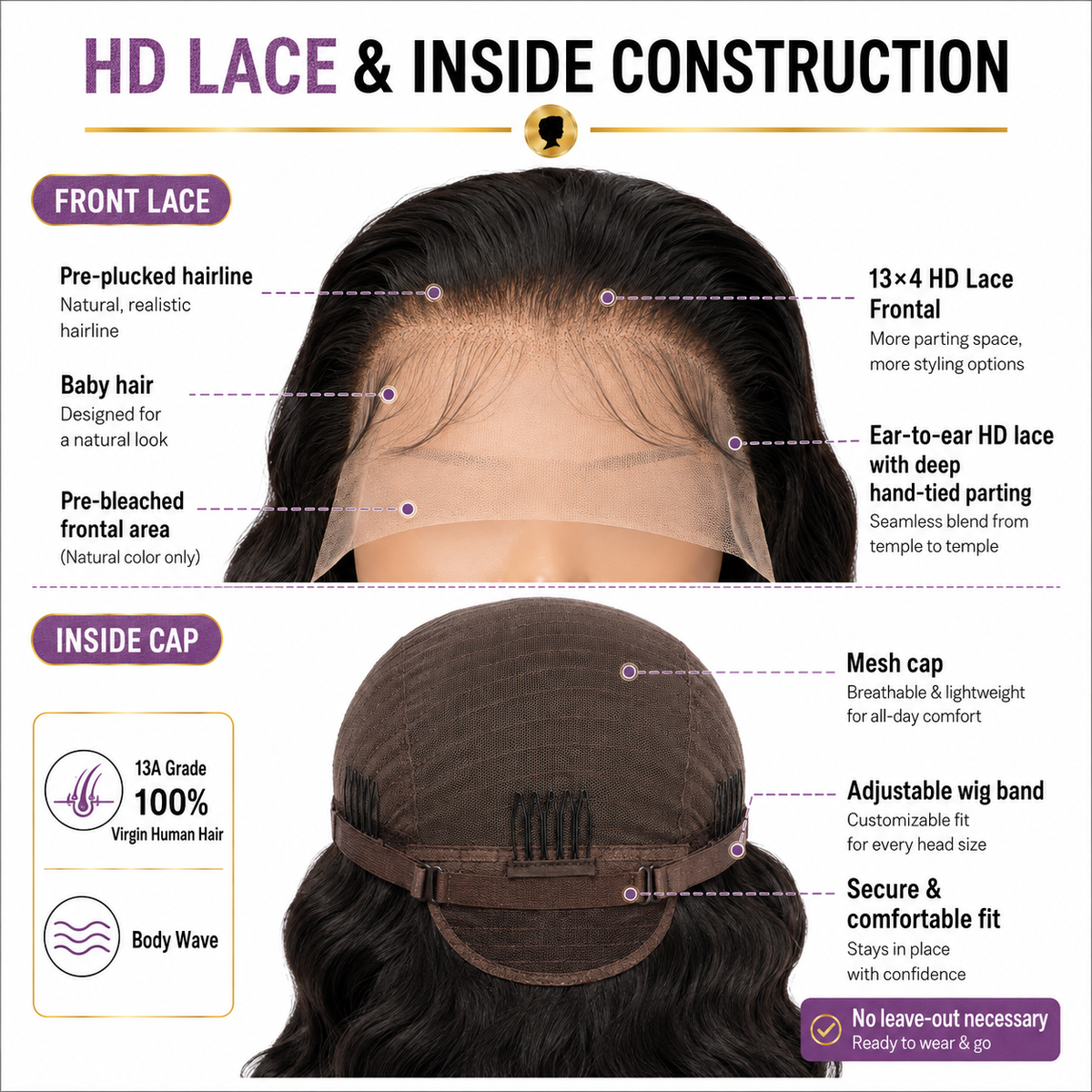 Sensationnel 13A Body Wave 100% Virgin Human Hair 13x4 HD Lace Frontal Wig (20" - 28")
